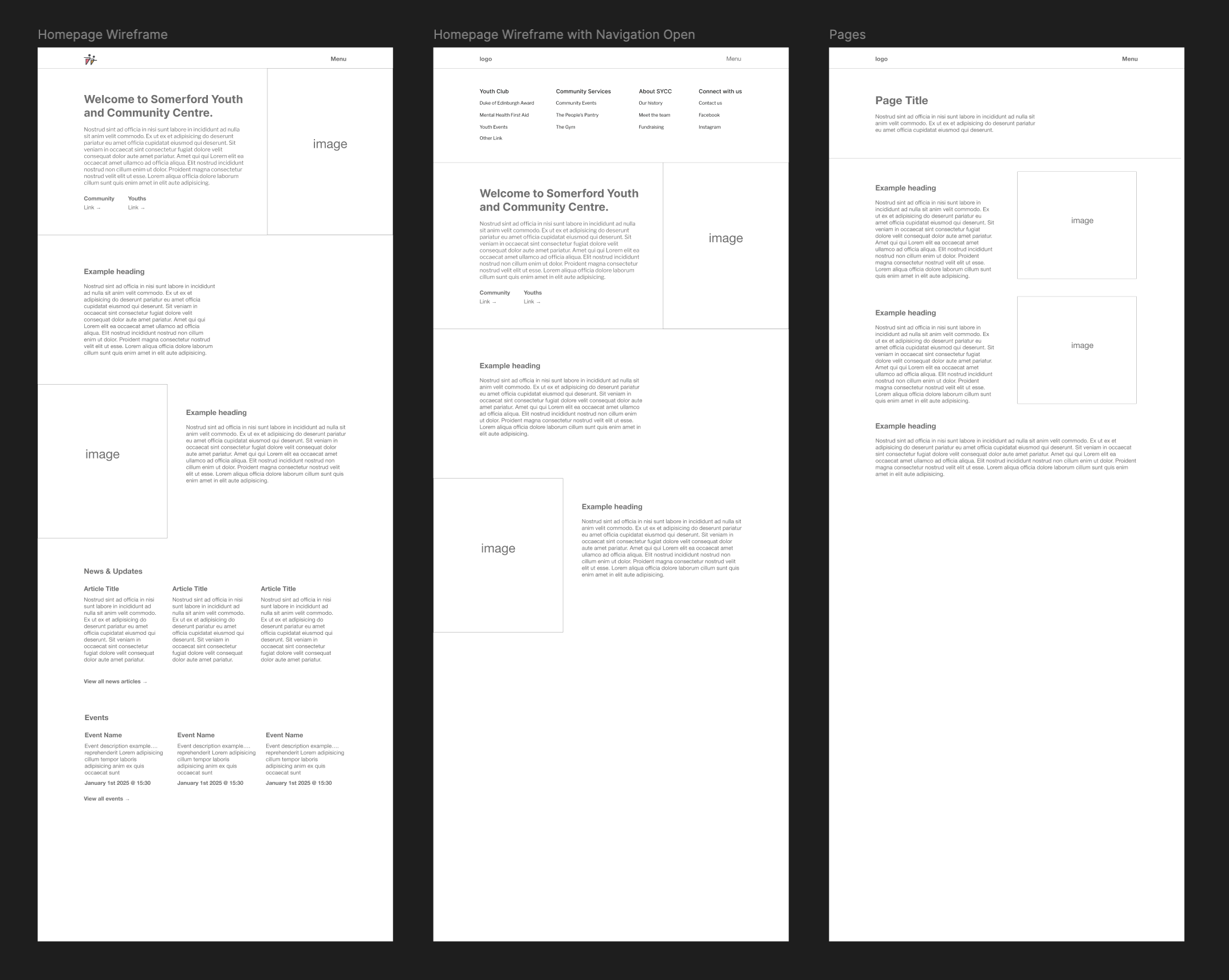 Original wireframe of the SYCC website